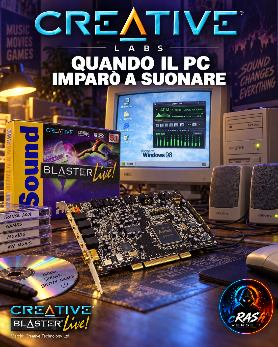 CREATIVE LABS — Quando il PC imparò a suonare