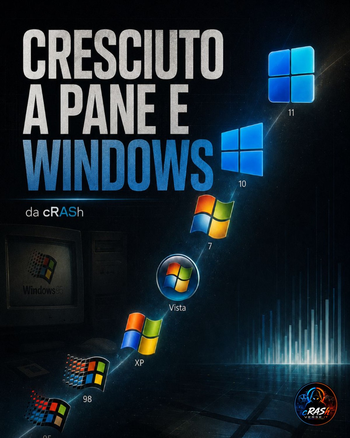 Cresciuti a pane e Windows