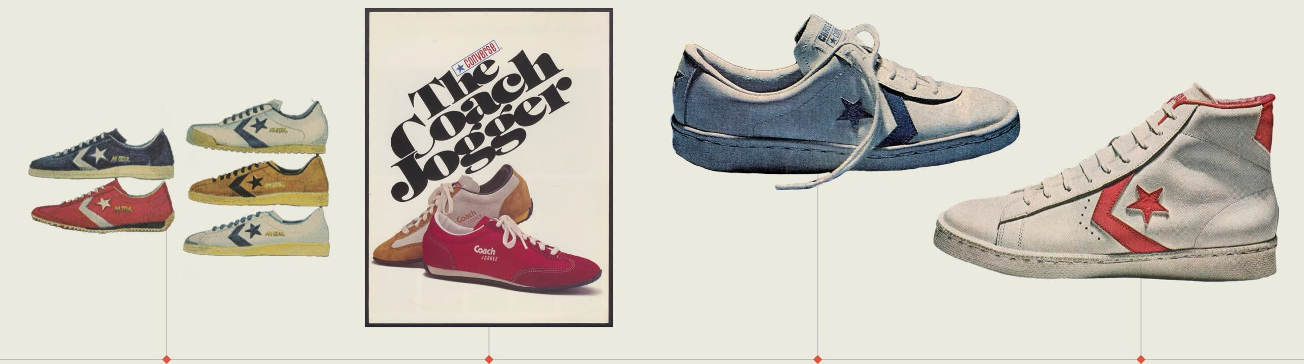 Archivio Converse degli anni Settanta: Coach Jogger e Pro Leather.